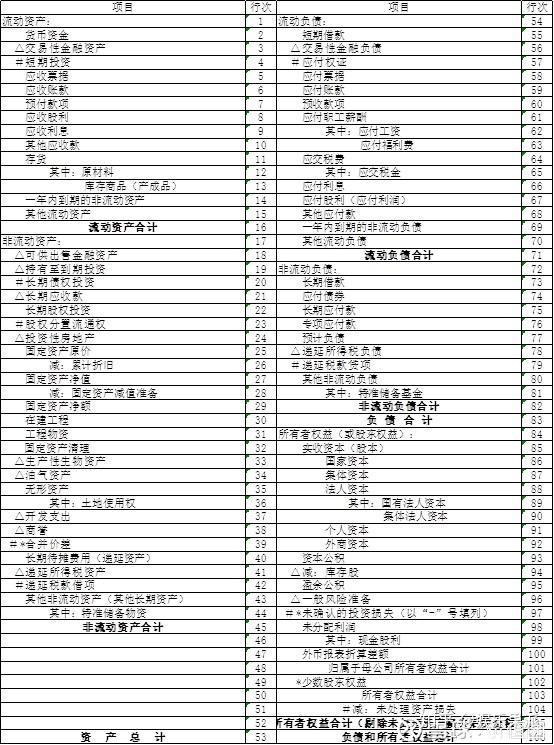 上市公司报表查看指南，如何找到并解读详细报表步骤