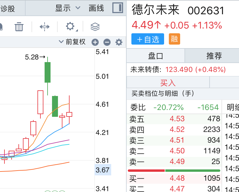 德尔未来今日最新消息汇总
