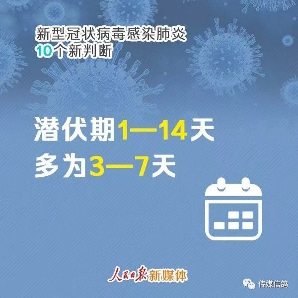 肺炎最新真相，变化中带来的力量，学习与希望的交织