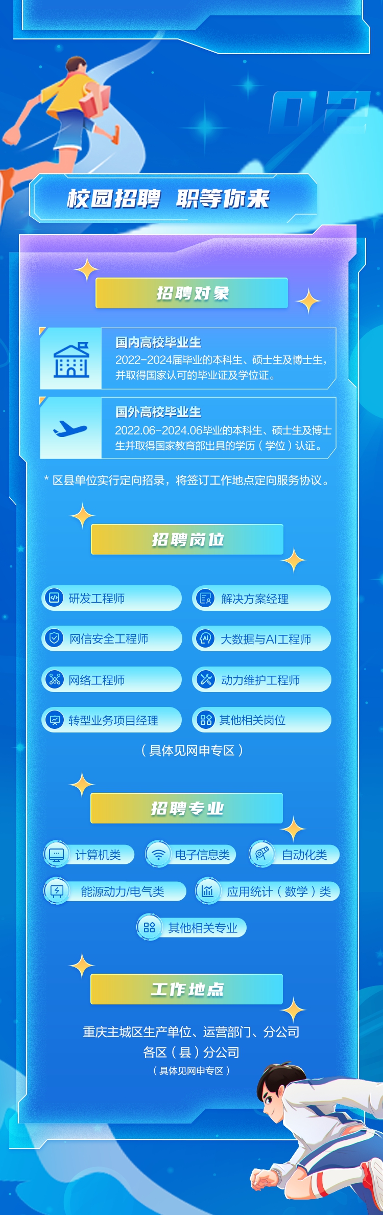 重庆招聘网最新热门岗位探寻，职业发展新机遇