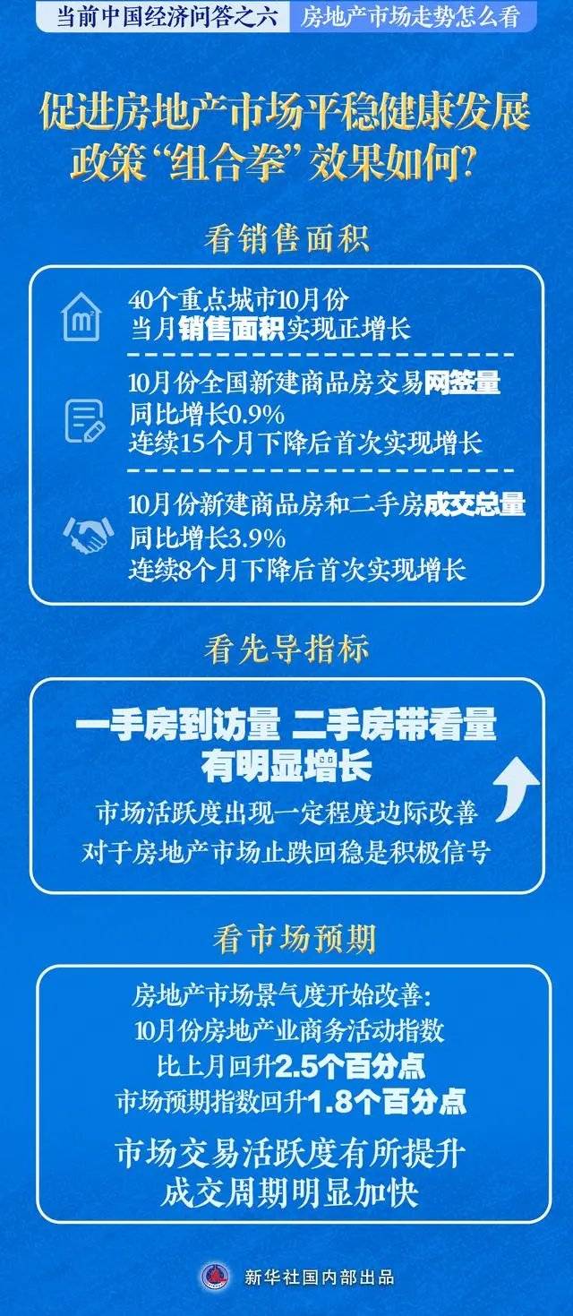 科技重塑居住未来，最新房地产新闻揭秘智能生活新体验