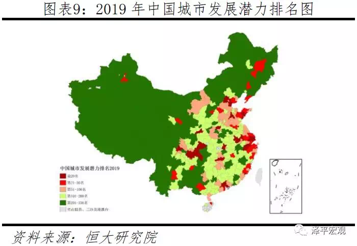 中国城市最新排名，变化中的城市与人群生活动态