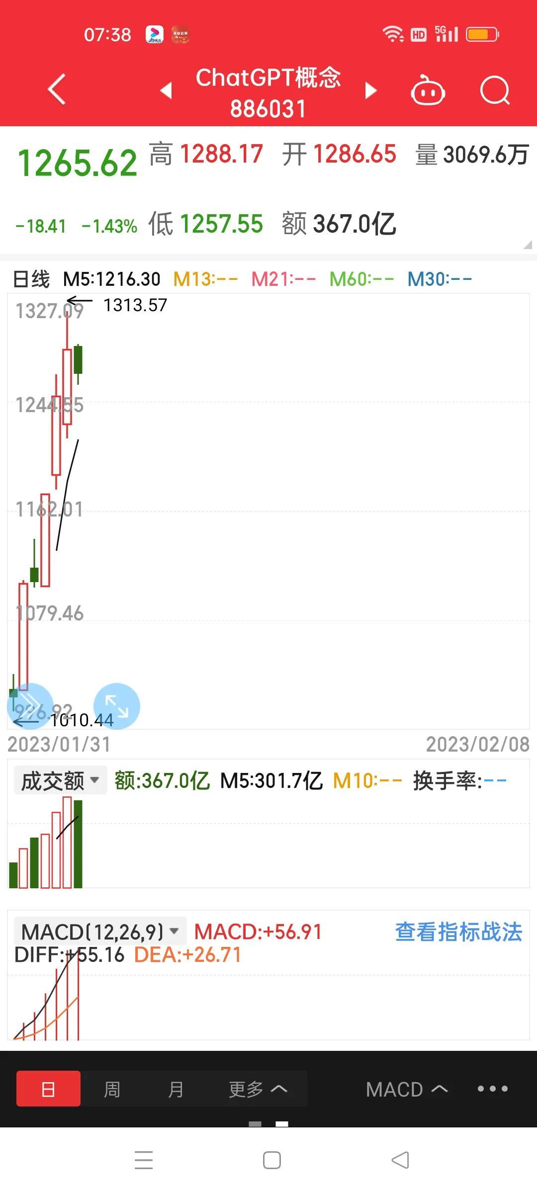 深度解析股市走势，把握投资脉搏，最新股市评论与洞察