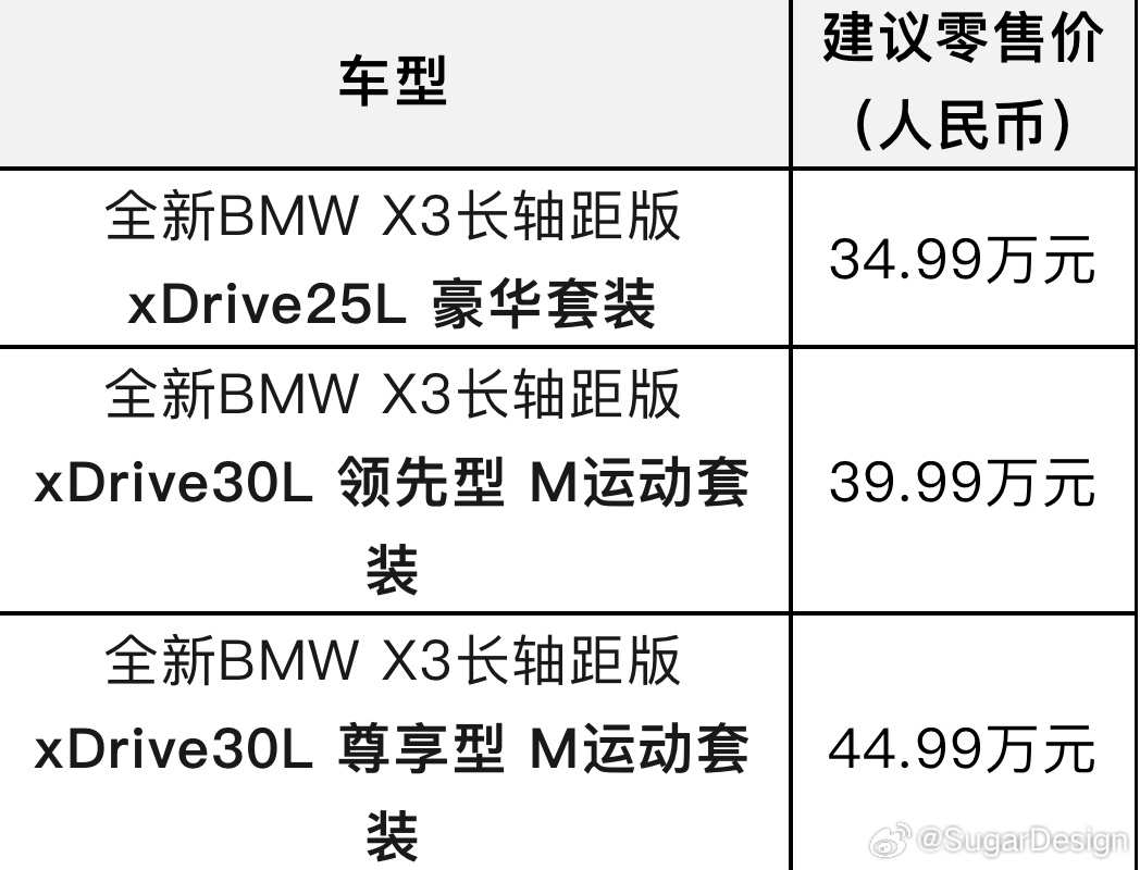最新宝马X3价格，驾驭梦想，成就自我之旅