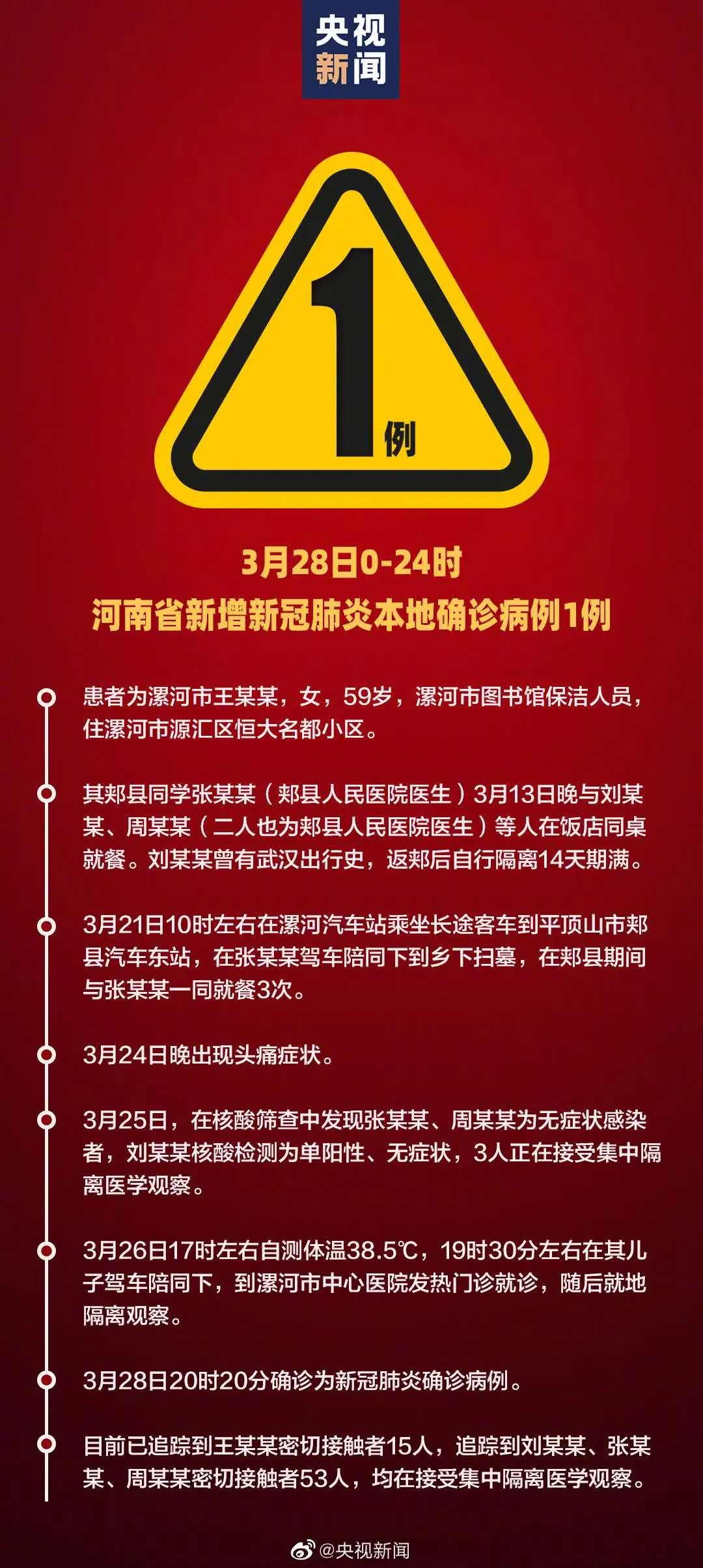 H7N9最新动态，背景、进展与影响全面解析