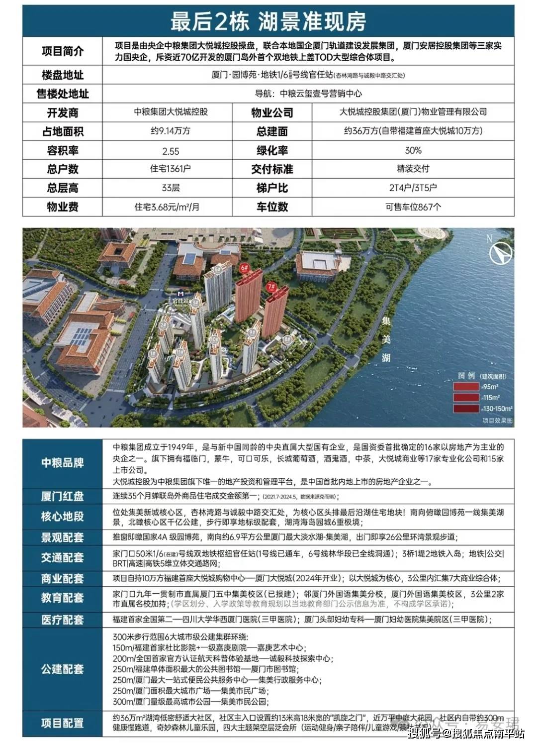 厦门最新楼盘市场热度与个人立场探讨