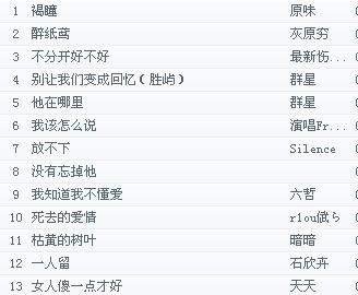 网络流行歌曲，自然美景的心灵之旅