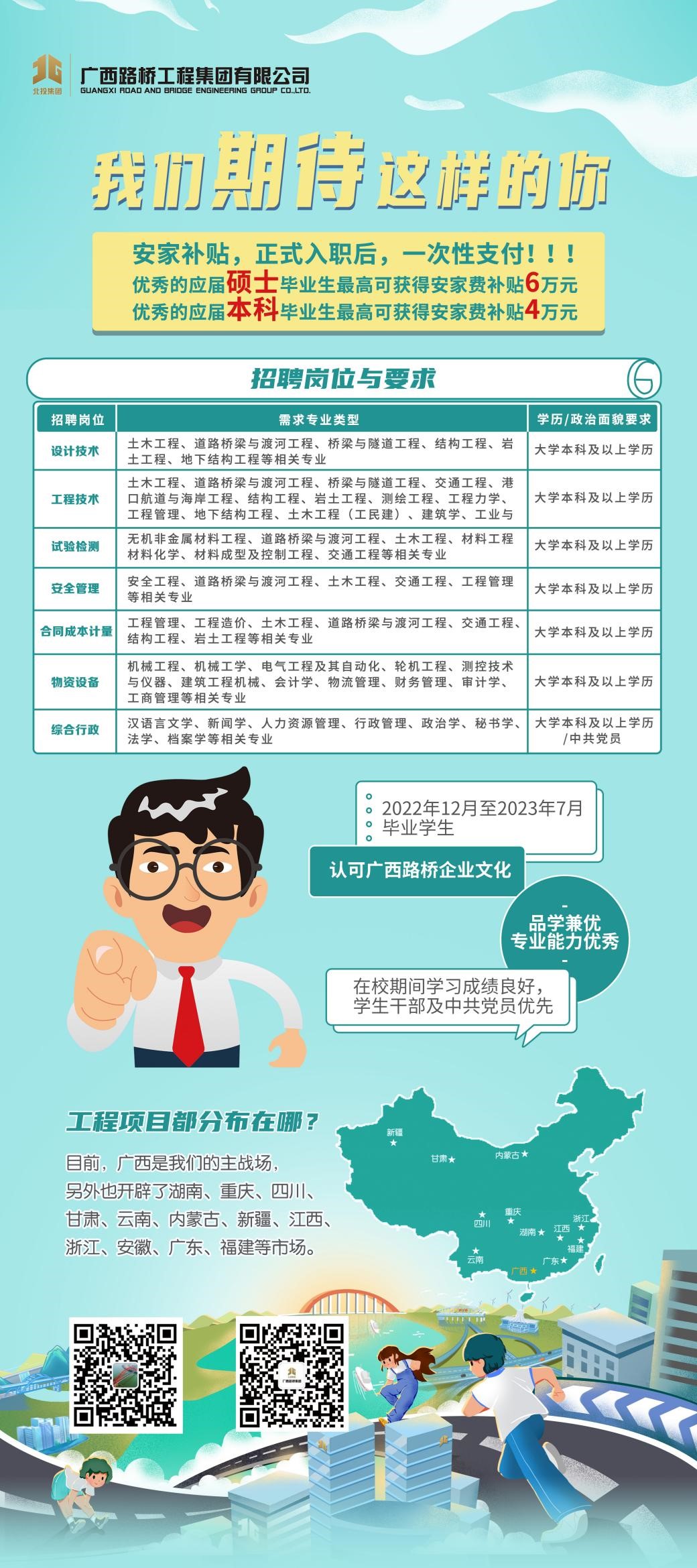 路桥招聘网最新招聘,路桥招聘网最新招聘动态分析