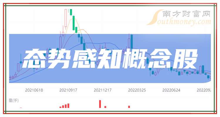 最新概念股，投资新热点与未来趋势展望