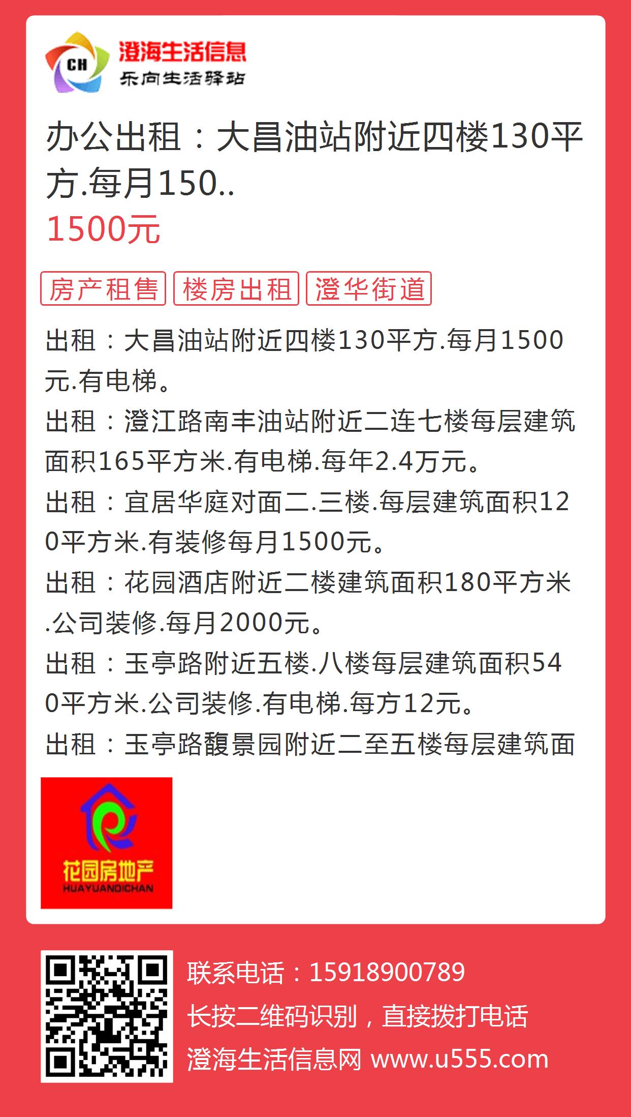 最新加油站出租信息，共创双赢局面，把握投资先机