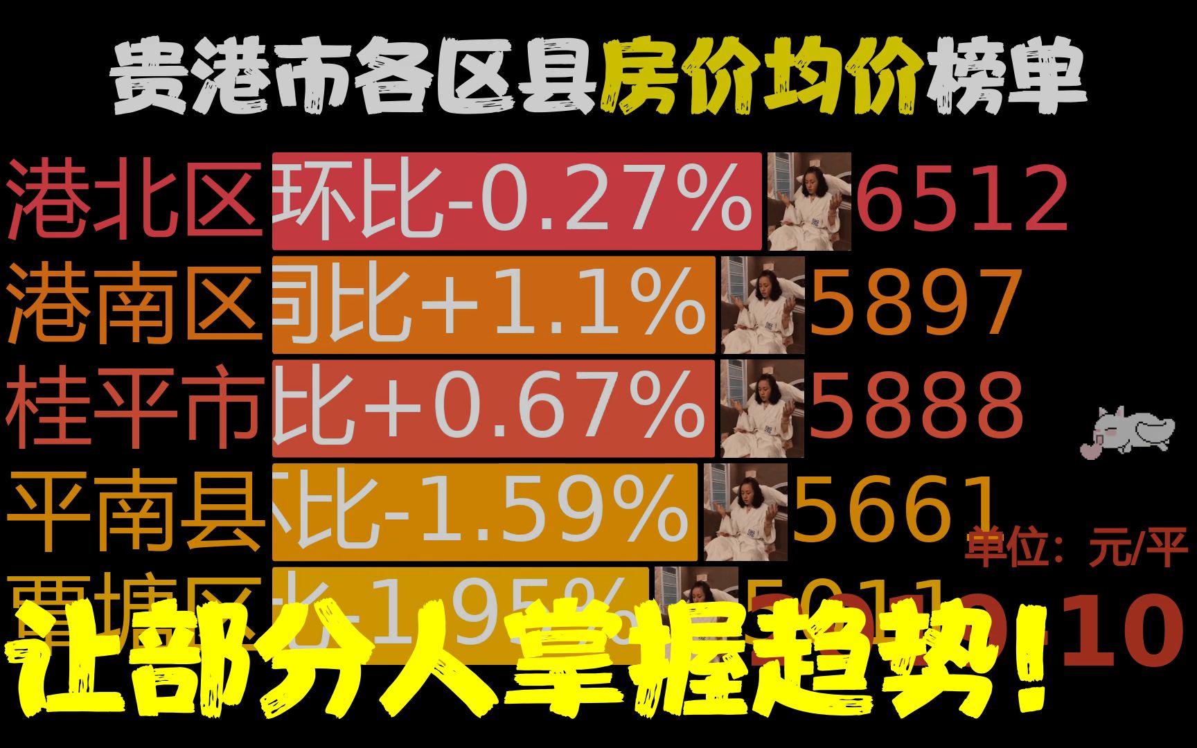 贵港最新房价探索自然美景之旅，寻求内心平和与宁静的旅程