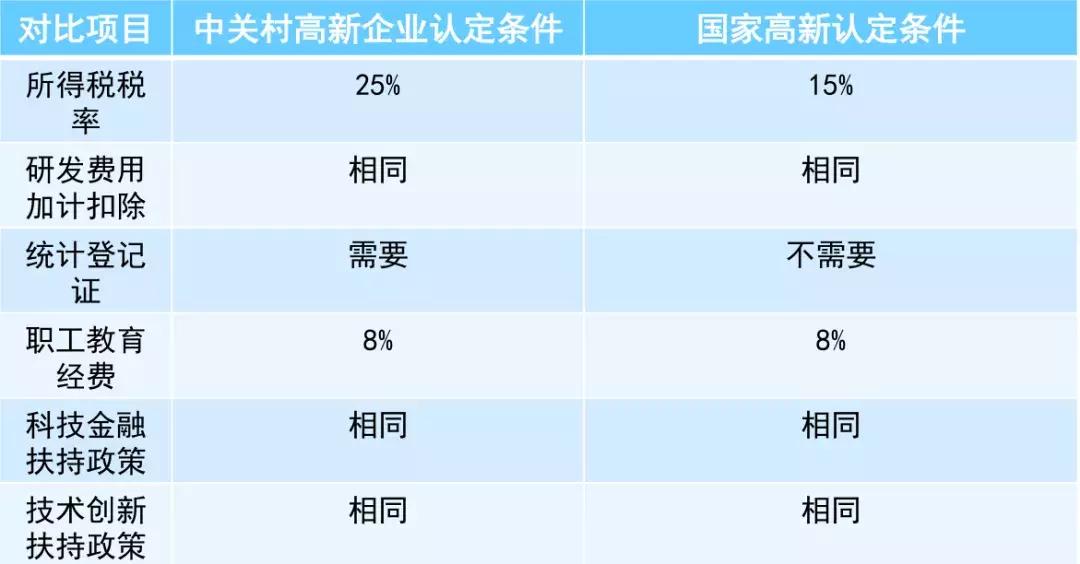 最新财务政策及其步骤指南详解