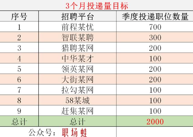 新郑赶集网最新招聘信息，职业新征程启程！